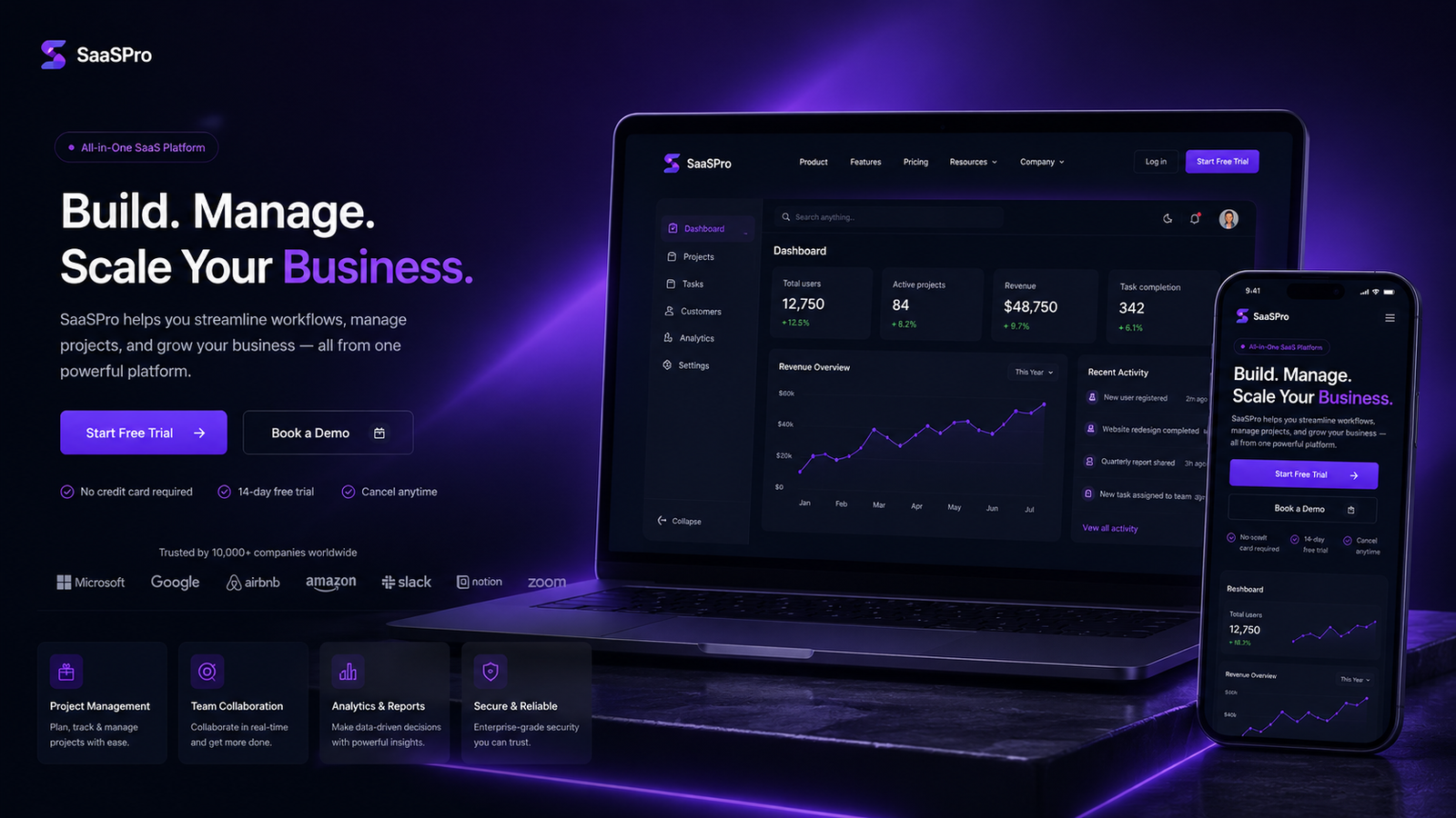 SaaS Landing Website large banner